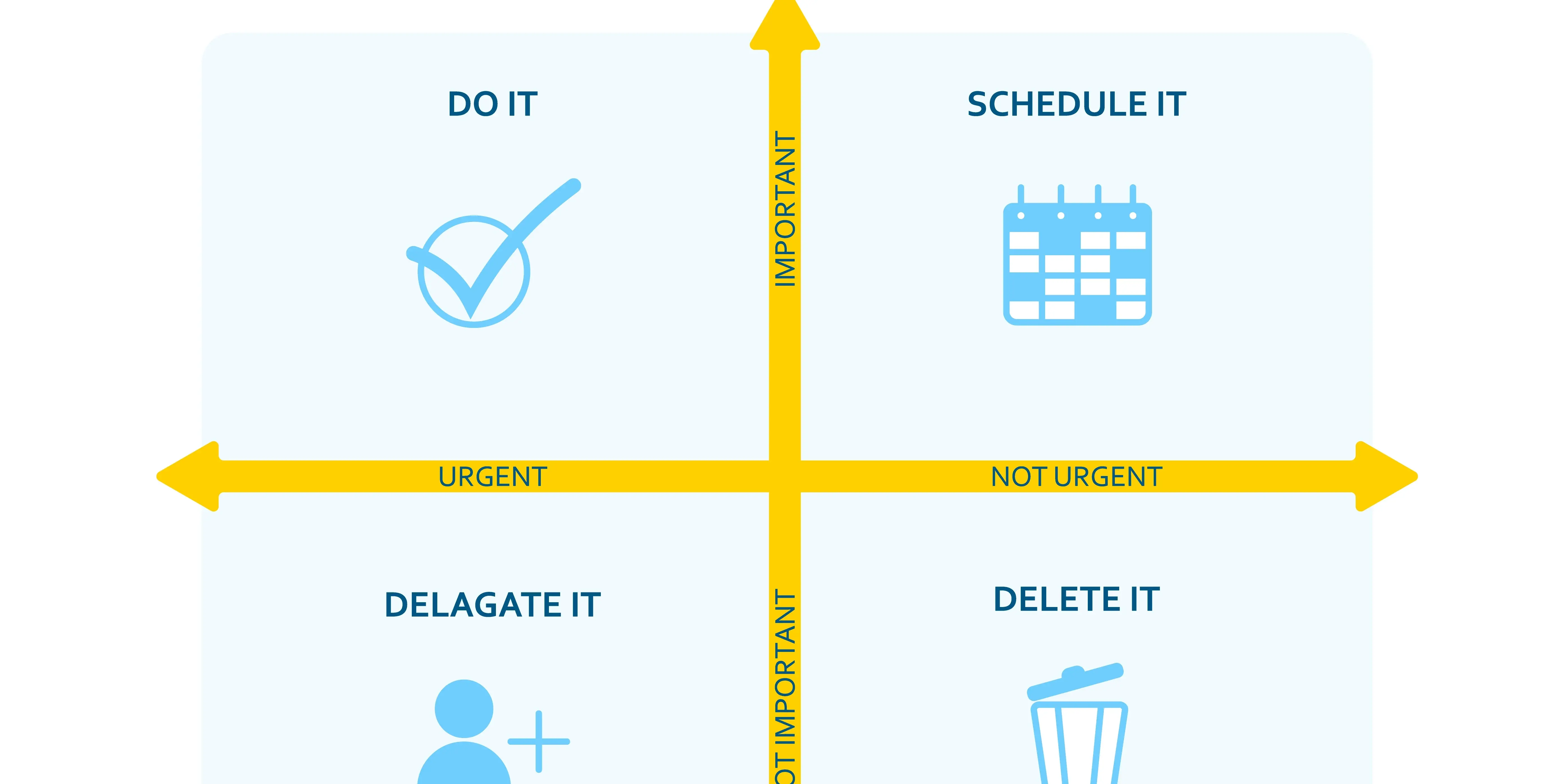 Struggling with procrastination? Discover 10 actionable time management hacks to boost productivity and beat distraction today.