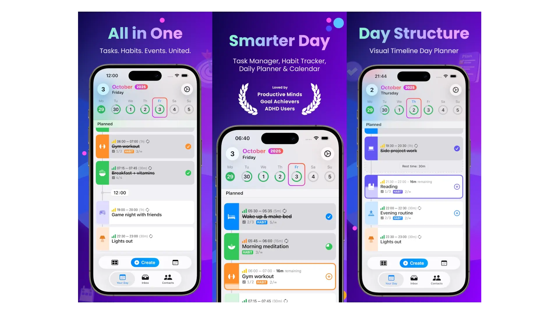 10 Evidence-Based Strategies to Boost Productivity